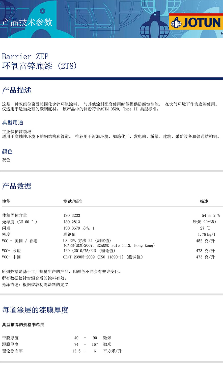 環氧富鋅底漆