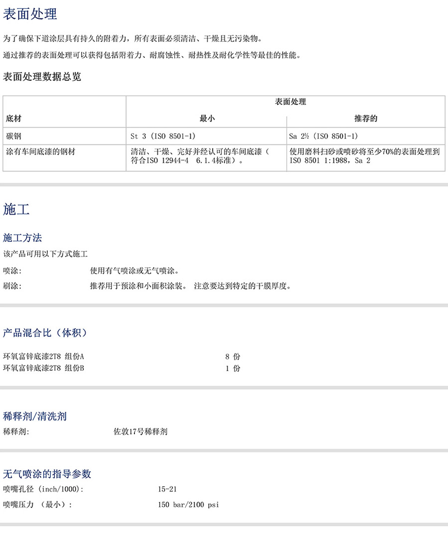 環氧富鋅底漆